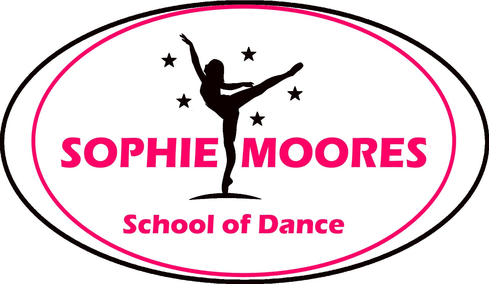 Sophie Moores School of Dance